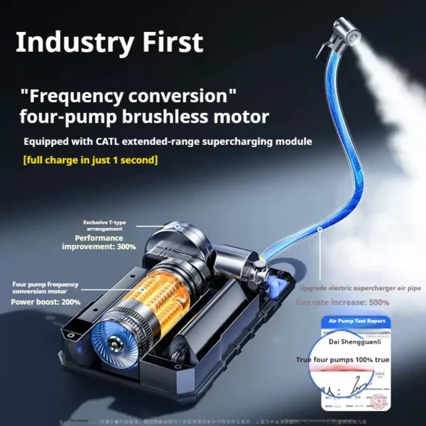 Smart Air Compressor 12V Digital Air Pump 150PSI Car Tire Inflator Wireless Air Compressor for Vehicle Truck Motorbike Balls - Image 3