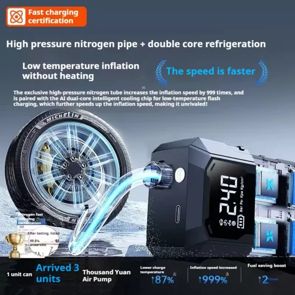 Smart Air Compressor 12V Digital Air Pump 150PSI Car Tire Inflator Wireless Air Compressor for Vehicle Truck Motorbike Balls - Image 4