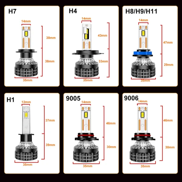 YHKOMS Canbus H4 H7 LED Car Headlight H1 H11 9005 HB3 9006 Hb4 H8 H9 Auto LED Lamp Fog Light Bulb 180W 60000Lm 6000K 12V - Image 6