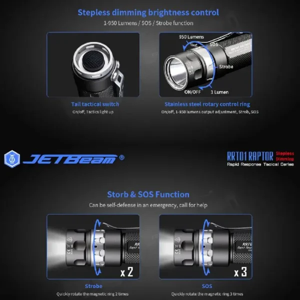 JETBeam RRT01 950LM Ultra Bright LED Flashlight 3 Modes Powerful Tactical Flashlight IPX8 220M Long Range Torch Camping Lamp - Image 2