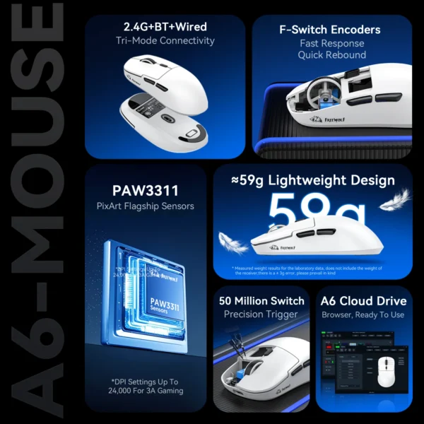 FREEWOLF A6 Wireless gamer mouse,PAW3311 24000DPI,Bluetooth Mouse, Macro Gaming Mouse - Image 6
