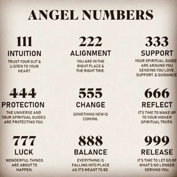 Zircon Angel Number Necklaces 111 222 333 444 555 666 777 888 999 Stainless Steel Necklace For Women Devil Choker Trend Jewelry - Image 6
