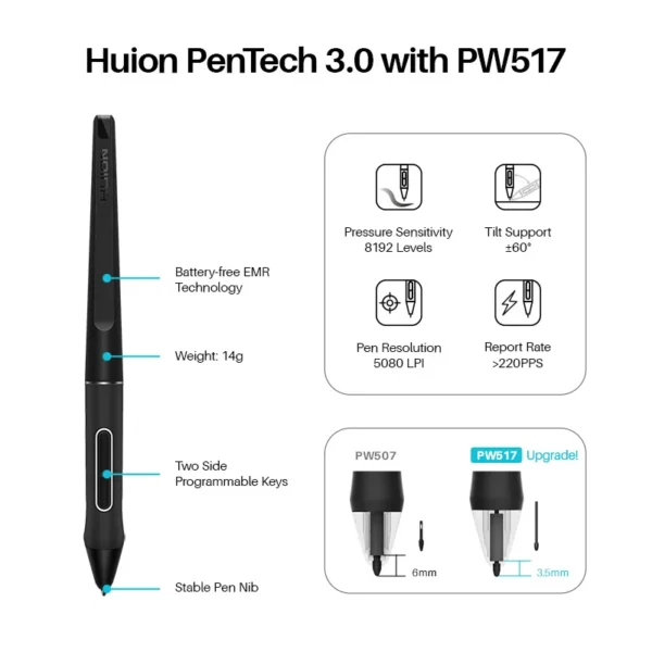 HUION Kamvas 22 Graphic Tablet 21.5 inch Pen Tablet Monitor Screen 120%s RGB Pen Display Anti-glare Support Windows/mac/Android - Image 5