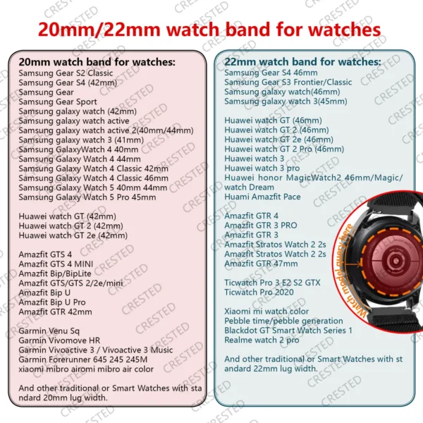 20mm/22mm watch Straps For Amazfit GTS 4/2/2e/3/GTS2 Mini/GTR/4/2/3/Pro/2e/stratos Parachute nylon Bracelet Amazfit bip 6 5 band - Image 2