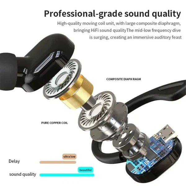 Bluetooth 5.2 Business Wireless Headphone Ear-Hook Mini HIFI Bass Noise Cancelling Earphone With Mic Earbuds Sport Game Headset - Image 5