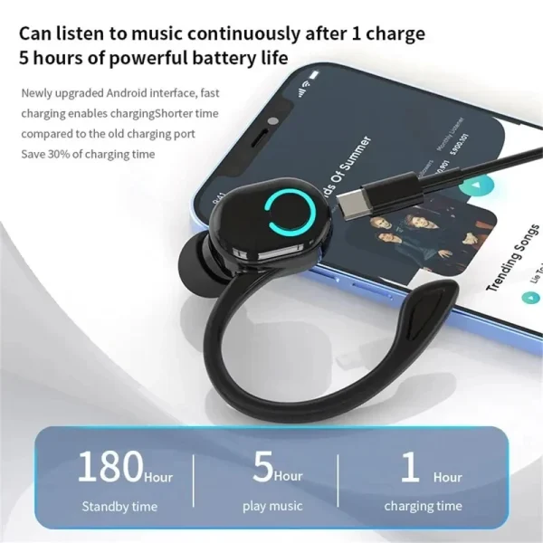 Bluetooth 5.2 Business Wireless Headphone Ear-Hook Mini HIFI Bass Noise Cancelling Earphone With Mic Earbuds Sport Game Headset - Image 3