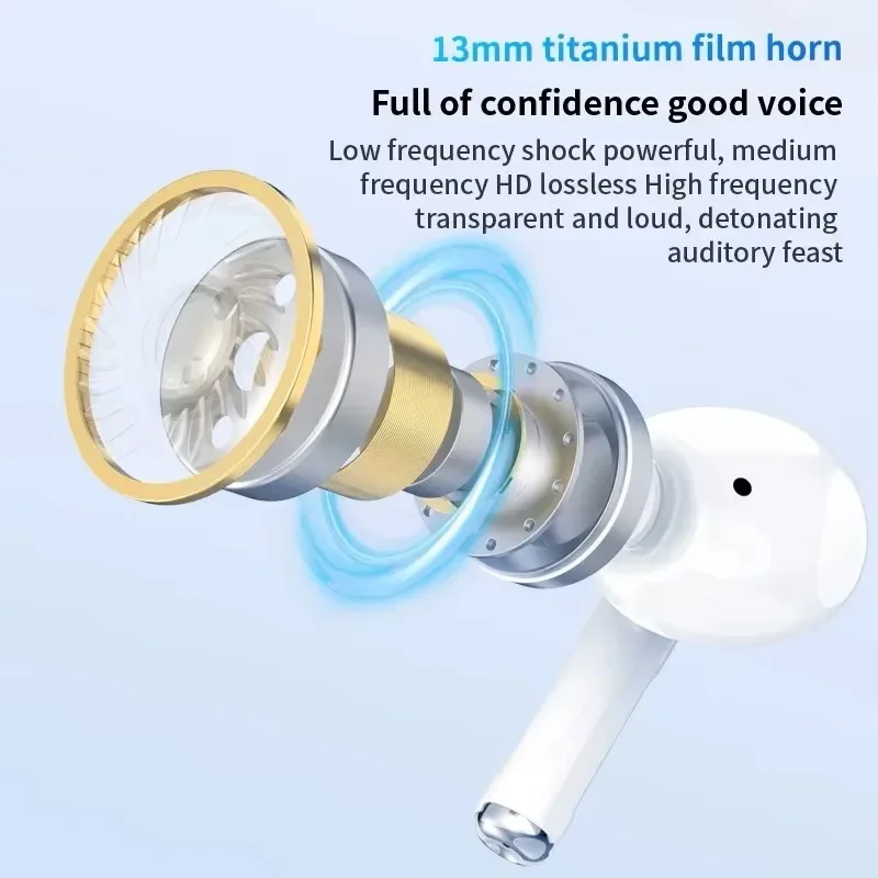 SONY True Wireless Bluetooth Earphones Headphones HiFi Sound Low Latency Noise Reduction Earbuds for IPhone Android - Image 5