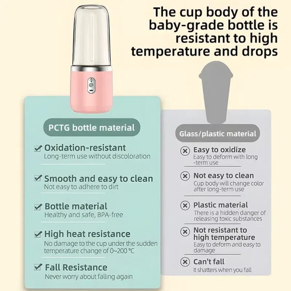 Portable Juicer Blender 400ml Electric Fruit Juicer USB Charging Lemon Orange Fruit Juicing Cup Smoothie Blender Machine 2cups - Image 3