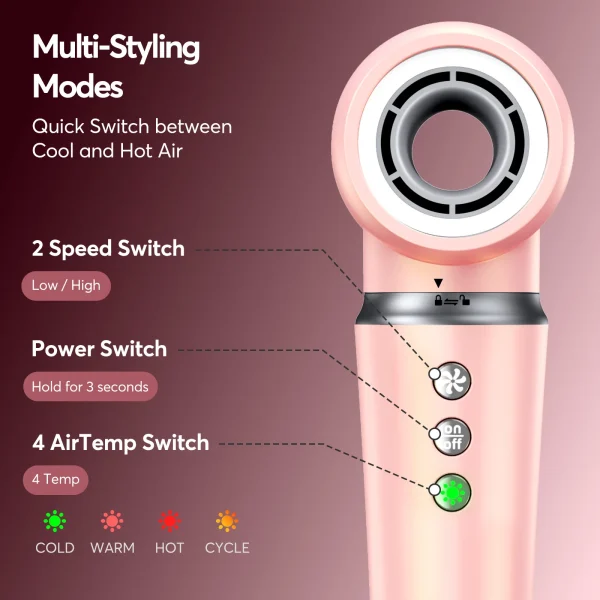 5 in 1 High-Speed Hot Air Styler Frizz-Free Fast Drying No Heat Damage Hair Dryer Curl Volumize Straighten with Travel Bag - Image 3