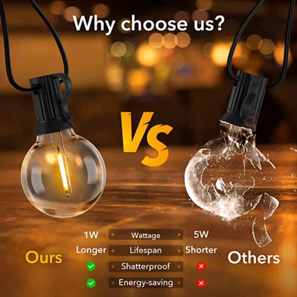 110V/220V Outdoor String Lights LED G40 Festoon Fairy Patio Garland Lamp Wedding Street Camping Garden Party Decoration Lights - Image 3