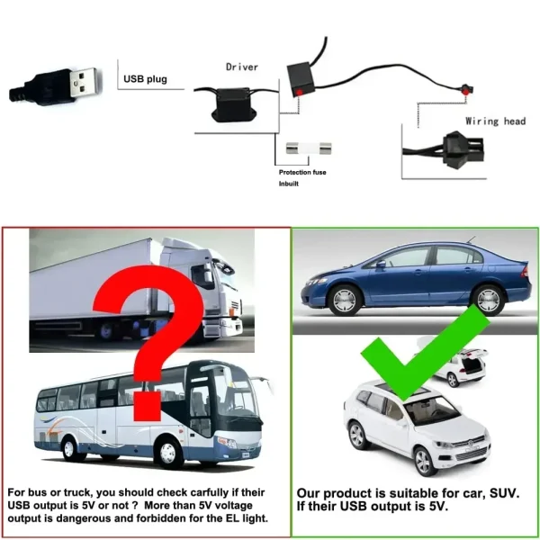 5M Car Interior LED Strip Light EL Wire Neon Ambient Lighting USB Flexible Decoration DIY Auto Party Atmosphere Lamp Diode - Image 5