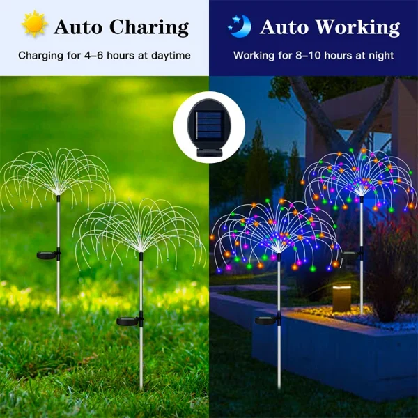 Solar Firework LED Stake Lights Outdoor Garden Decor Pathway Fairy Light Waterproof Yard Lawn Patio Landscape Decor Solar Lamp - Image 2